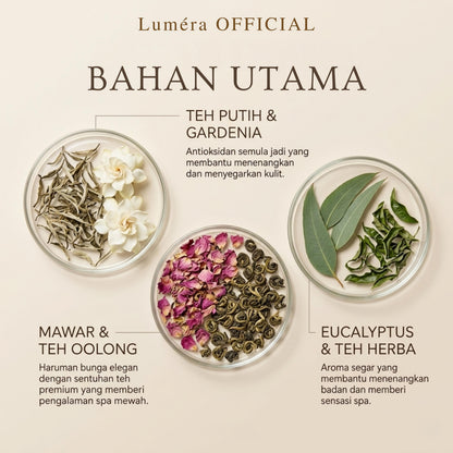 Lumera™ Premium Shower Gel (500ml)